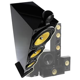 Crystal Acoustics THX-3D12 THX Select 5.1 speaker system
