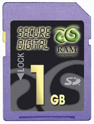 Speicherkarten: RAM COMPONENTS 1GB SD Card
