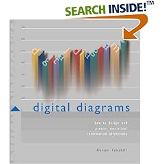 Digital Diagrams. Image courtesy of Amazon.com