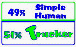 49% Simple Human 51% Trucker 11 oz. White Mug