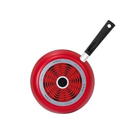 Red Frying Pan Red Frying Pan
