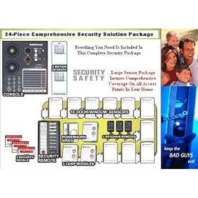 wireless security alarms
