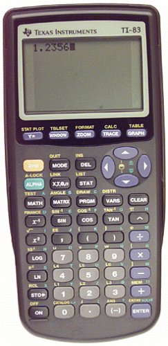Texas Instruments TI83 Graphing Calculator