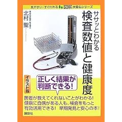 �摜�f�f �Տ���w �T�T�b�Ƃ킩�錟�����l�ƌ��N�x