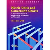 Metric Units and Conversion Charts