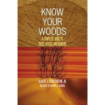Know Your Woods: A Complete Guide to Trees, Woods, and Veneers