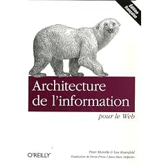 Architecture de l'information pour le Web
