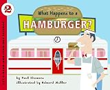 What Happens to a Hamburger?