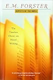 Aspects of the Novel