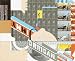 Chris Ware: Jimmy Corrigan: The Smartest Kid on Earth