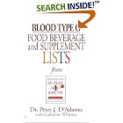 Click here to buy Blood Type O Food, Beverage and Supplemental Lists (Food, Beverage and Supplement) by  Peter J. D'Adamo and Catherine Whitney.