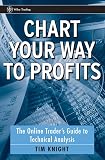 Chart Your Way To Profits: The Online Trader’s Guide to Technical Analysis (Wiley Trading)