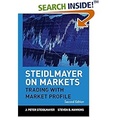 Steidlmayer on Markets