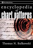 Encyclopedia of Chart Patterns (Wiley Trading)