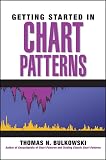 Getting Started in Chart Patterns (Getting Started In.....) (ISBN: 0471727660)