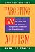 Targeting Autism: What We Know, Don't Know, and Can do to Help Young Children with Autism and Related Disorders