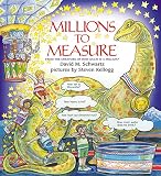 Millions to Measure
