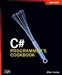 Cheapest Price for C# Programmer