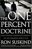 The One Percent Doctrine