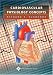 Cardiovascular Physiology Concepts