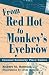 From Red Hot to Monkey's Eyebrow: Unusual Kentucky Place Names by Robert M. Rennick