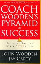 Coach Wooden's Pyramid of Success: Building Blocks for a Better Life