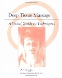 Deep Tissue Massage: A Visual Guide to Techniques