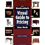 The Woodworker's Visual Guide to Pricing Your Work