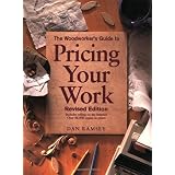 The Woodworker's Guide to Pricing Your Work