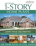 Most-Popular 1-Story Home Plans