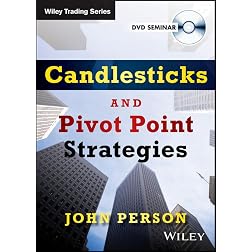 Candlesticks and Pivot Point Strategies