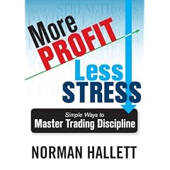 More Profit, Less Stress: Simple Ways to Master Trading Discipline