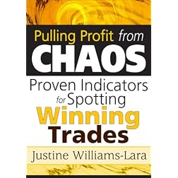 Pulling Profit from Chaos: Proven Indicators for Spotting Winning Trades