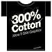 300% Cotton: More T-Shirt Graphics by Helen Walters
