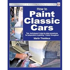 How to Paint Classic Cars
