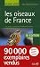 Les oiseaux de France