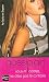 Gossip Girl, Tome 2 : Vous M'Adorez, Ne Dites Pas Le Contraire