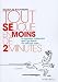 Vente de Livres.com : Tout se joue en moins de 2 minutes