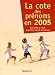 La cote des pr�noms : En 2005