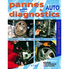 Pannes et diagnostics motos