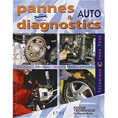 Pannes & diagnostics auto
