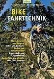 Mountainbike-Marathon