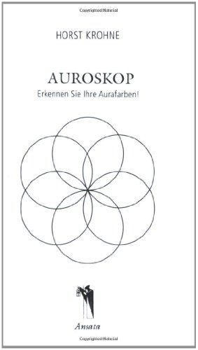 Auroskop, Aurakarten