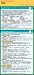 SQL. Quick Reference Map.