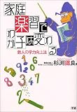 �����ڽ��Ǥ郎�Ҥ��Ѥ�롽Ŵ�ͤγ��ϸ���ˡ
