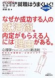 PCN症候群(先延ばし癖)を治せば、就職はうまくいく!〈2007年〉