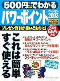 500�ߤǤ狼��ѥ�ݥ����2003���ץ쥼��������פ��ɤ����! (  ) 
	���ʡ��� 525�̾�24���ְ����ȯ��