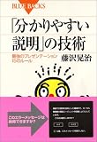 ��ʬ����䤹�������פε��� �Ƕ��Υץ쥼��ơ������15�Υ롼�� �֥롼�Хå���