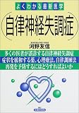 自律神経失調症