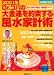 Dr.コパの大金運を約束する風水家計術―体験証明版 (2001年)
